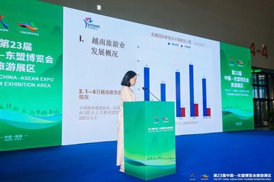 Việt Nam tạo dấu ấn tại 'Hội chợ Du lịch Trung Quốc - ASEAN lần thứ 23'