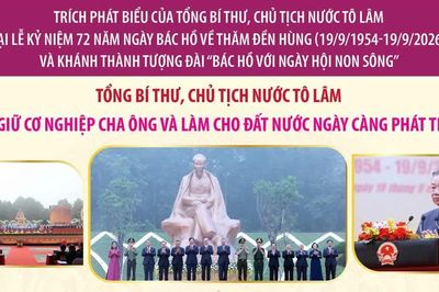 Tổng Bí thư, Chủ tịch nước Tô Lâm: 'Giữ gìn cơ nghiệp cha ông và làm cho đất nước ngày càng phát triển'