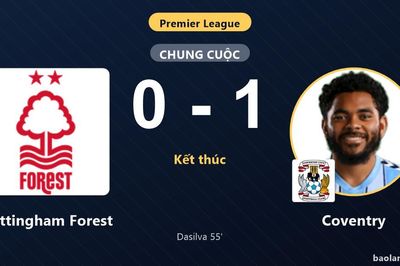 Quật ngã Nottingham Forest 0-1, Coventry tạo bất ngờ nhưng chưa thể thoát đáy bảng