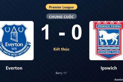 Thống kê trận đấu Everton 1-0 Ipswich: Thierno Barry tỏa sáng, Everton giành trọn 3 điểm