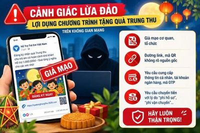 Cảnh giác thủ đoạn lừa đảo lợi dụng các chương trình tặng quà, hỗ trợ trẻ em dịp Tết Trung thu
