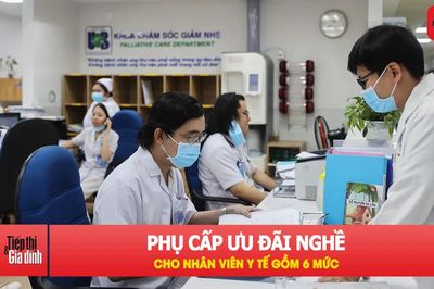 6 mức phụ cấp ưu đãi nghề mới cho nhân viên y tế