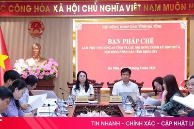 Xây dựng nghị quyết trình Kỳ họp thứ 8 HĐND tỉnh phù hợp tình hình thực tiễn