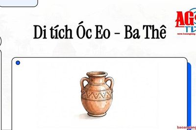 Óc Eo - Ba Thê: Giá trị của di sản và trách nhiệm của mỗi người dân