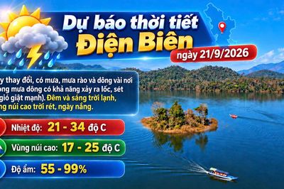 Bản tin Dự báo thời tiết ngày 21/9/2026