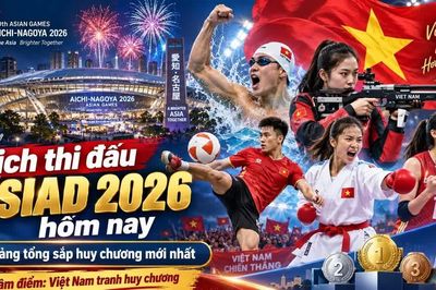 Lịch thi đấu ASIAD 2026 mới nhất ngày 20/9 của đoàn thể thao Việt Nam
