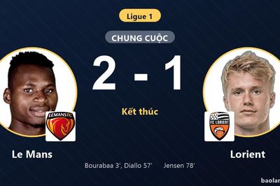 Đánh bại Lorient, Le Mans tìm lại niềm vui trên sân MMArena