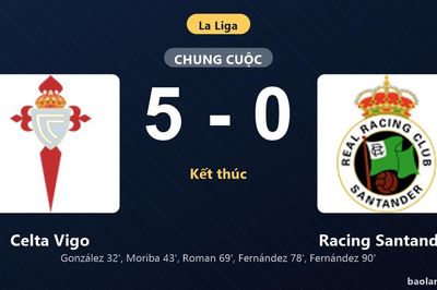 Thống kê trận đấu Celta Vigo 5-0 Racing Santander: Celta Vigo thắng đậm thuyết phục