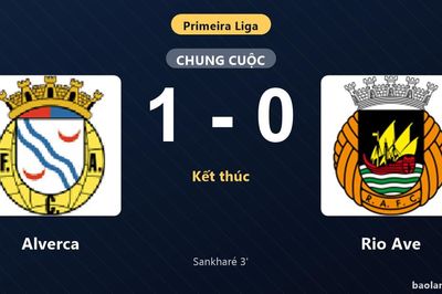 Thống kê trận đấu Alverca 1-0 Rio Ave: Dawda Camara Sankharé tỏa sáng, Alverca giành trọn 3 điểm