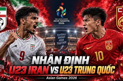 Nhận định bóng đá U23 Iran vs U23 Trung Quốc: Cuộc đấu giành vé sớm vào vòng knock-out
