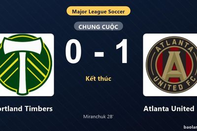 Thống kê trận đấu Portland Timbers 0-1 Atlanta United FC: A. Miranchuk tỏa sáng, Atlanta United FC giành trọn 3 điểm
