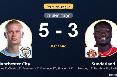 Hạ Sunderland sau màn rượt đuổi kịch tính, Manchester City củng cố ngôi đầu