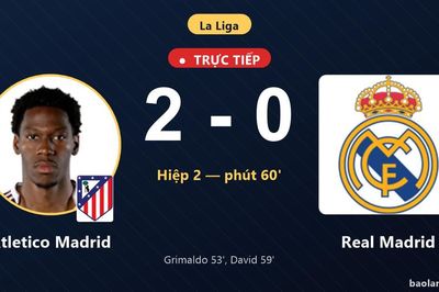TRỰC TIẾPTrực tiếp Atletico Madrid vs Real Madrid: Atletico Madrid nhân đôi cách biệt