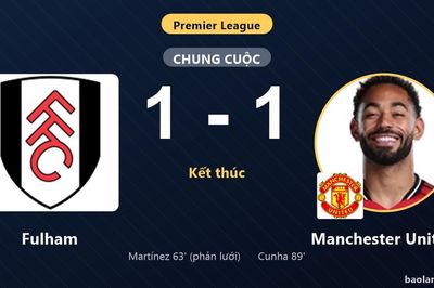 Cunha giật lại một điểm cho Manchester United, Fulham chôn chân dưới đáy bảng