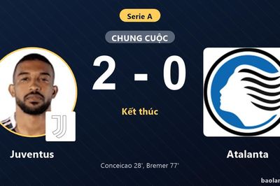 Đánh bại Atalanta, Juventus vươn lên thứ 8 Serie A đẩy đối thủ tụt lại