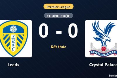 Thống kê trận đấu Leeds 0-0 Crystal Palace: Trận hòa không bàn thắng