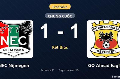 Thống kê trận đấu NEC Nijmegen 1-1 GO Ahead Eagles: Hai đội chia điểm