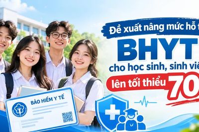 Đề xuất nâng mức hỗ trợ BHYT cho học sinh, sinh viên lên tối thiểu 70%