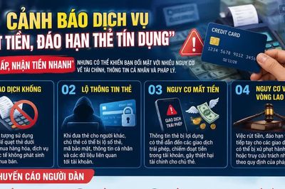 Thẻ tín dụng: Không nên đánh đổi an toàn để lấy tiền mặt nhanh