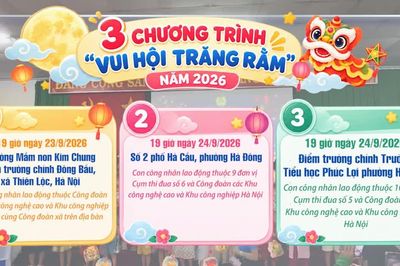 [Video] Công đoàn Thủ đô sẽ tổ chức 3 chương trình 'Vui hội Trăng rằm'