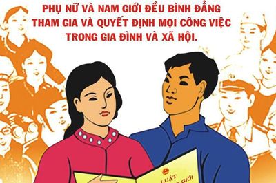 Báo cáo Khoảng cách giới toàn cầu 2026: Việt Nam đang ở đâu trên bản đồ bình đẳng giới?