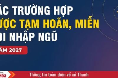 Các trường hợp được tạm hoãn, miễn gọi nhập ngũ năm 2027
