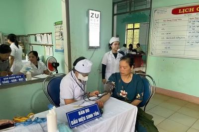 Đề xuất BHYT chi 350.000 đồng mỗi năm khám sức khỏe: Người dân được khám những gì?
