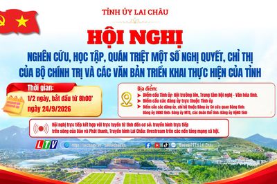 Hội nghị nghiên cứu, học tập, quán triệt một số nghị quyết, chỉ thị của Bộ Chính trị và các văn bản triển khai thực hiện của tỉnh