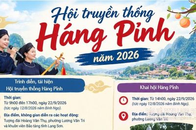 Các hoạt động trong khuôn khổ Hội Háng Pỉnh năm 2026