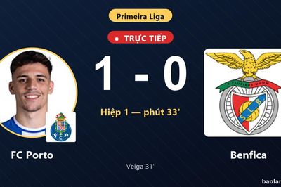 TRỰC TIẾPTrực tiếp FC Porto vs Benfica: Benfica mất người