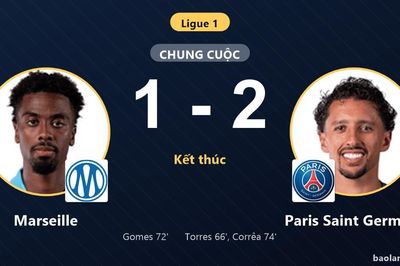 Đánh bại Marseille 1-2, Paris Saint Germain đẩy kình địch lún sâu ở nhóm cầm đèn đỏ