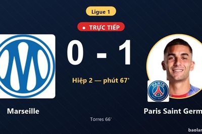 TRỰC TIẾPTrực tiếp Marseille vs Paris Saint Germain: Paris Saint Germain mở tỷ số