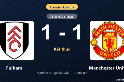 Thống kê trận đấu Fulham 1-1 Manchester United: Hai đội chia điểm