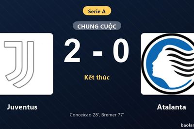 Thống kê trận đấu Juventus 2-0 Atalanta: Bremer tỏa sáng, Juventus giành trọn 3 điểm