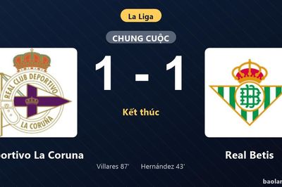 Thống kê trận đấu Deportivo La Coruna 1-1 Real Betis: Hai đội chia điểm