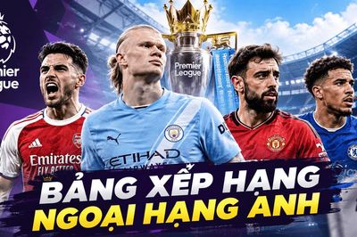 Bảng xếp hạng Ngoại hạng Anh 2026/27 mới nhất: Man City độc chiếm ngôi đầu, MU đứng thứ 12