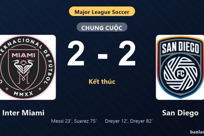 Thống kê trận đấu Inter Miami 2-2 San Diego: Màn rượt đuổi tỷ số mãn nhãn