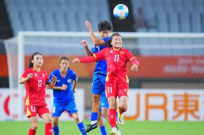 Hòa kịch tính Thái Lan, tuyển nữ Việt Nam vào tứ kết ASIAD 20