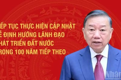 [Infographic] Tiếp tục thực hiện cập nhật về định hướng lãnh đạo phát triển đất nước trong 100 năm tiếp theo