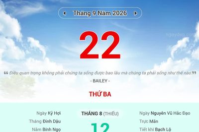 Lịch âm 22/9 - Xem lịch âm ngày 22/9