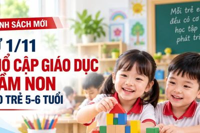 Từ 1/11/2026: Trẻ 5-6 tuổi được phổ cập giáo dục mầm non