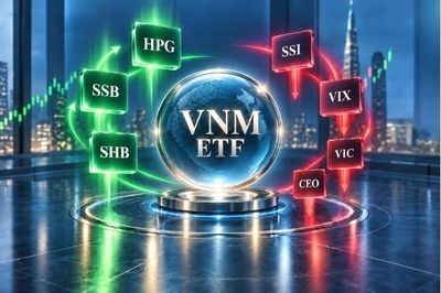 Danh mục VNM ETF biến động ra sao trong phiên cơ cấu tháng 9?