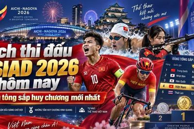Lịch thi đấu ASIAD 2026 hôm nay 22/9 của Đoàn Thể thao Việt Nam