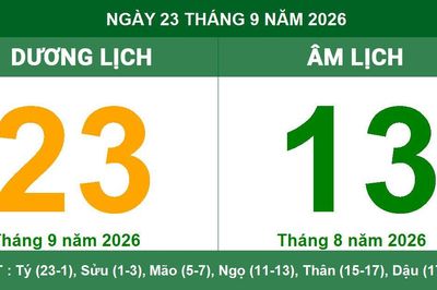 Lịch âm dương ngày 23/9/2026: Tra cứu giờ hoàng đạo và việc nên làm ngày Canh Tý cát lành