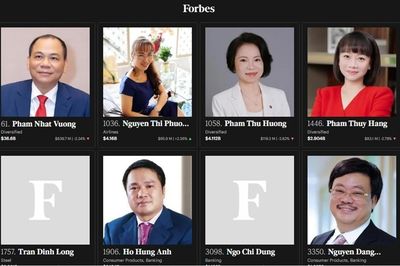 Vị trí người giàu thứ hai Việt Nam đổi chủ