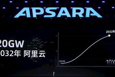 Alibaba đặt mục tiêu mở rộng hạ tầng trung tâm dữ liệu lên 20GW vào năm 2032