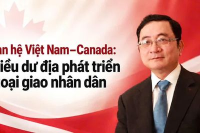 Quan hệ Việt Nam-Canada: nhiều dư địa phát triển Ngoại giao nhân dân