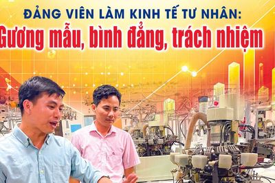 Đảng viên làm kinh tế tư nhân: Gương mẫu, bình đẳng, trách nhiệm