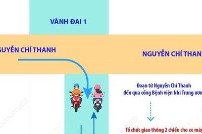 Hà Nội điều chỉnh giao thông Vành đai 1 đoạn thi công cầu vượt Nguyễn Chí Thanh