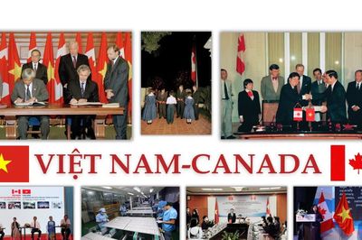 Đưa quan hệ Đối tác toàn diện Việt Nam-Canada lên tầm cao mới